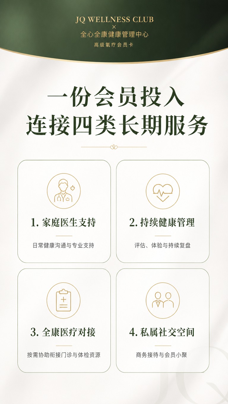 [商品] 非实物服务类，JQ WELLNESS CLUB ×… - 图片创意预览