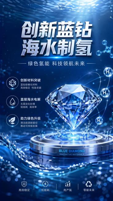 科技感品牌宣传海报，3D写实风格，整体设计清新科技，背景融入蓝色海洋和流动的海水波纹，搭配科技感淡蓝色发光粒子和分子结构，突出蓝钻创新材料的质感。主标题“创新蓝钻 海水制氢”，副标题“绿色氢能 科技领预览效果