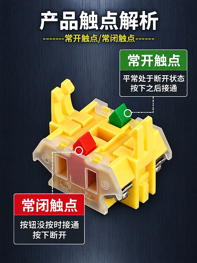 不要重新生成触点模块，黄色触点块保持原样。中间黄色触点模块特写（绿色块=常开、红色块=常闭）外形完全不动，从原背景抠出来。

必须保留的文字一个字不能少：顶部标题产品触点解析；副标题常开触点/常闭触点；右上角绿色标签常开触点+平常处于断开状态+按下之后接通；左下角红色标签常闭触点+按钮没按时接通+按下断开。

排版：触点模块放哪个位置、两个标签摆哪里可以自由调整，不必和原图一样；触点模块形状和文字内容不能改。

背景彻底换掉：去掉原来的工厂车间+橙色斜切背景，换成深海军蓝灰色金属拉丝质感；右上角绿色常开标签保留绿色，左下角红色常闭标签保留红色；标注引线用白色虚线。

竖版750px宽。