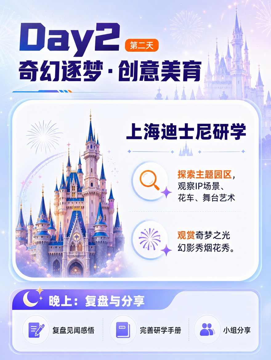 [商品] 无实物商品，教育服务类研学营产品。 [画面] Day… - 图片创意预览