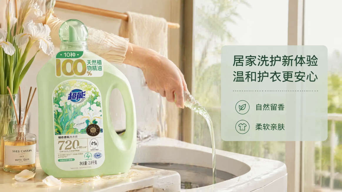 预览效果