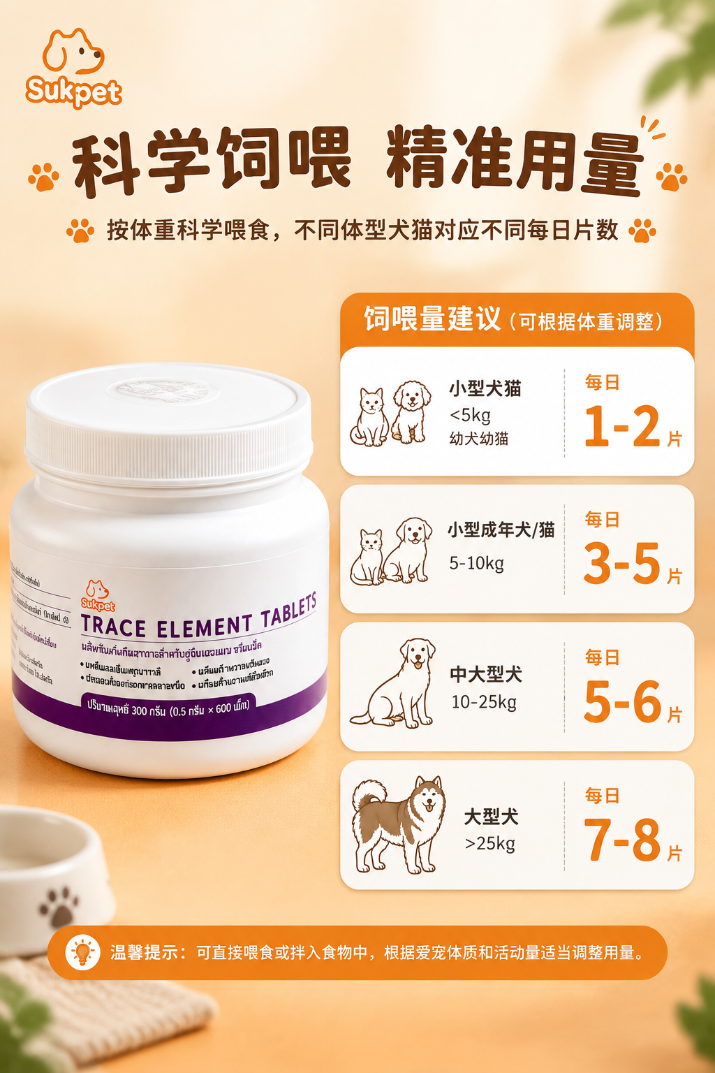 [商品] 使用【图4】宠物微量元素片TRACE ELEMENT… - 图片创意预览
