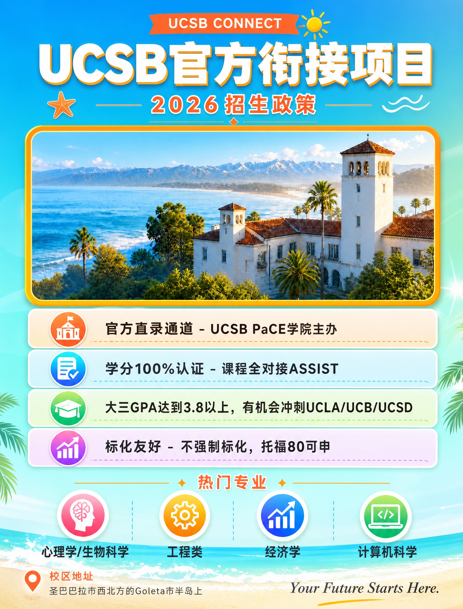 重新设计这张UCSB招生海报，整体配色换成活力明亮的风格，摆脱… - 图片创意预览