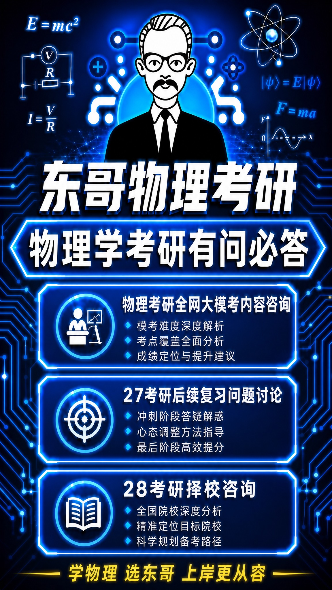 基于参考图的东哥物理考研直播间封面，保持9:16竖版构图，作为… - 图片创意预览