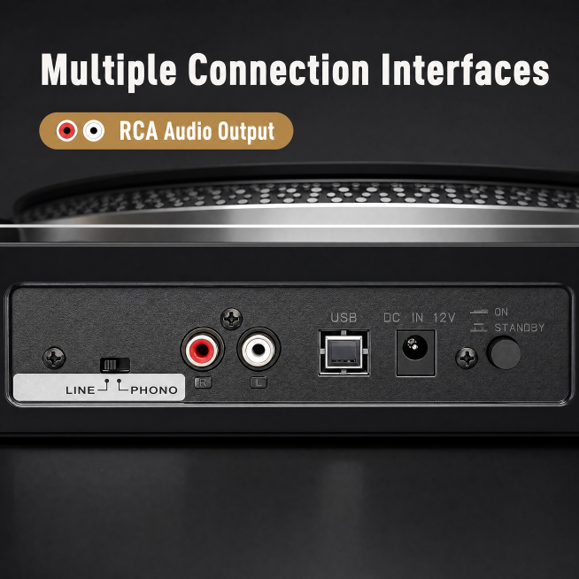[第2屏] RCA Output Interface Detail page for vintage turntable, Amazon A+ content. This screen uses im预览效果