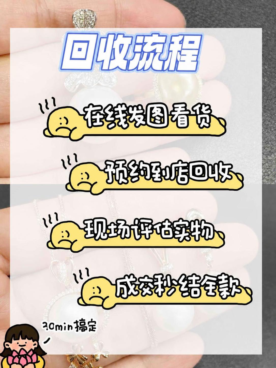 将图片中第一行黄色条上的文字“在线发图估价”改为“在线发图看货… - 图片创意预览