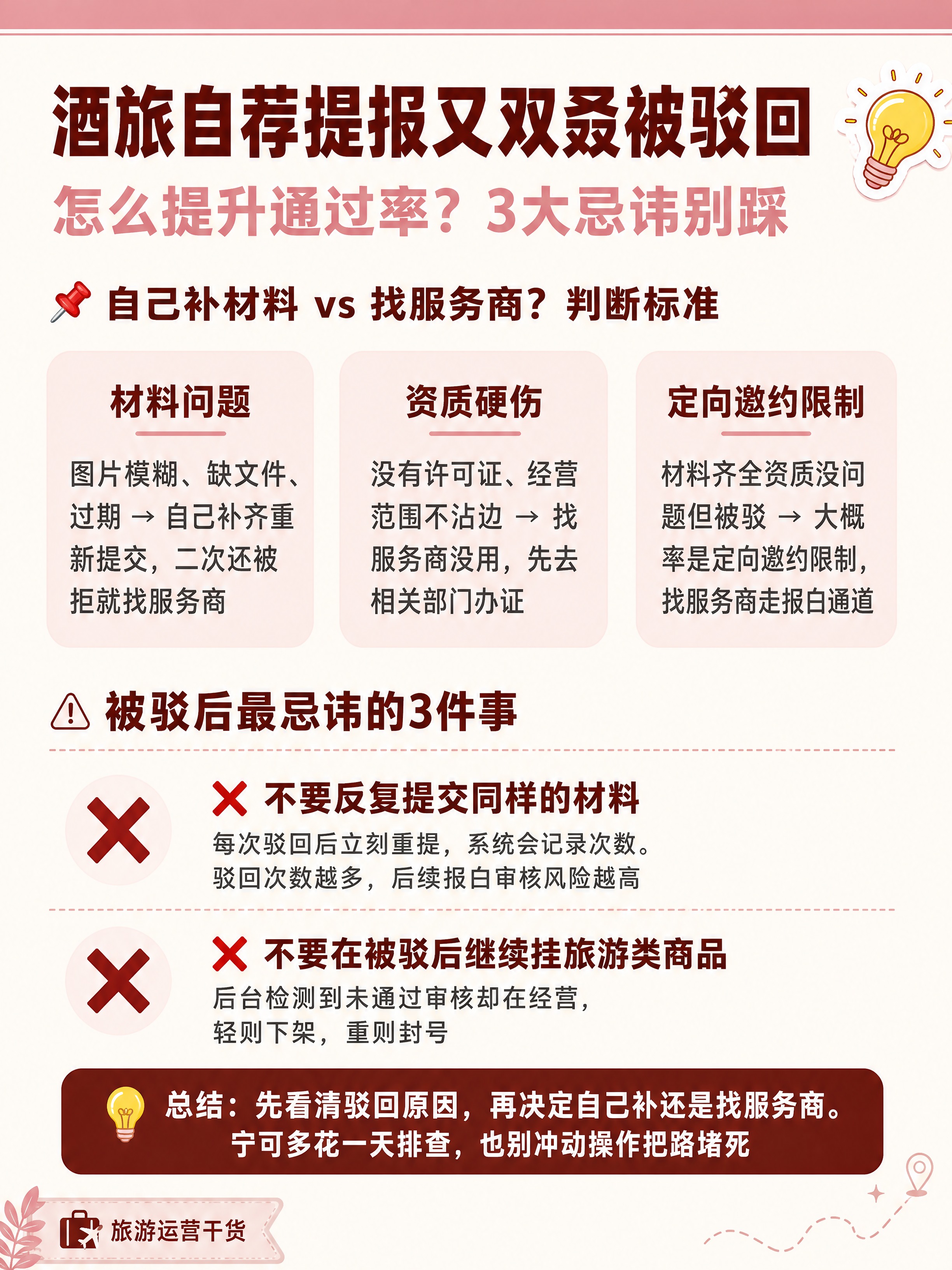 小红书笔记图文内页，信息图风格，ins清新风，版式精美，小红书… - 图片创意预览