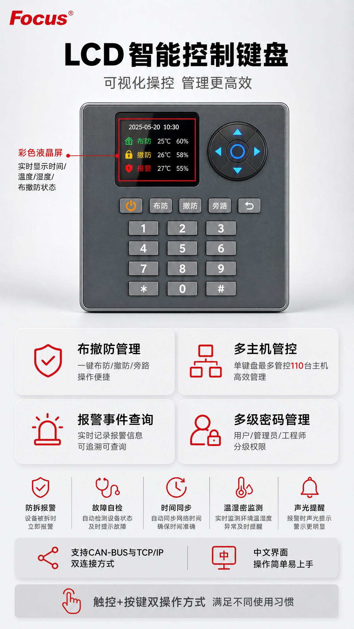 [商品] 使用【图1】LCD电子围栏控制键盘正面放大展示；严格… - 图片创意预览