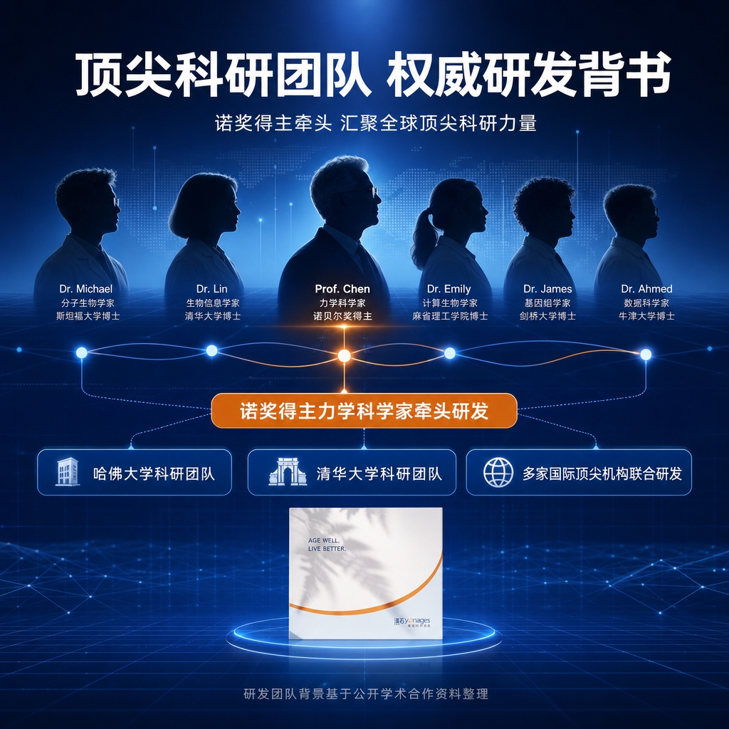 [商品] 使用【图1】Yonages漾石衰老时钟产品包装盒；保… - 图片创意预览