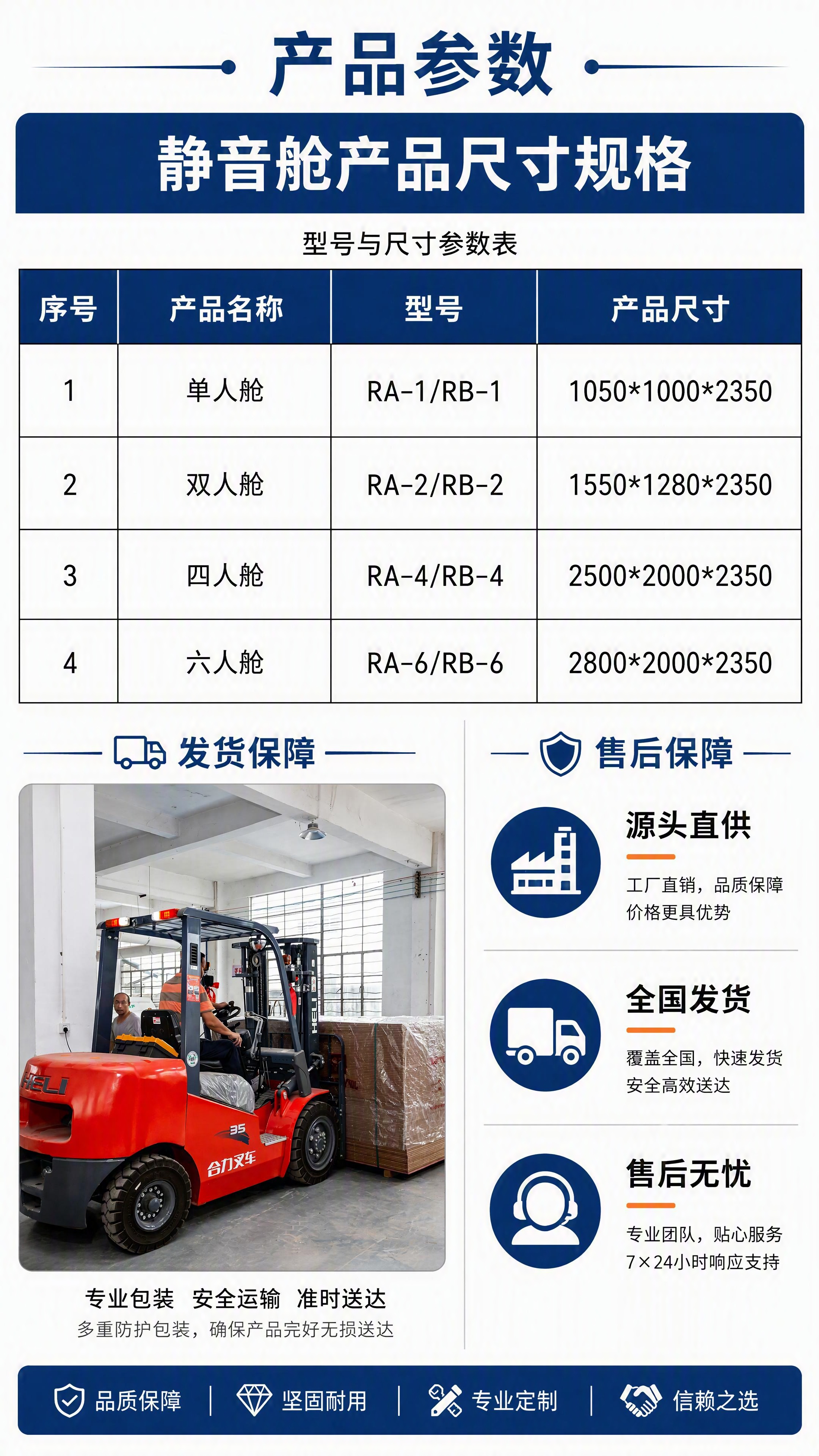 [第8张] 规格参数与售后保障页。本张使用【图8】尺寸规格表作… - 图片创意预览