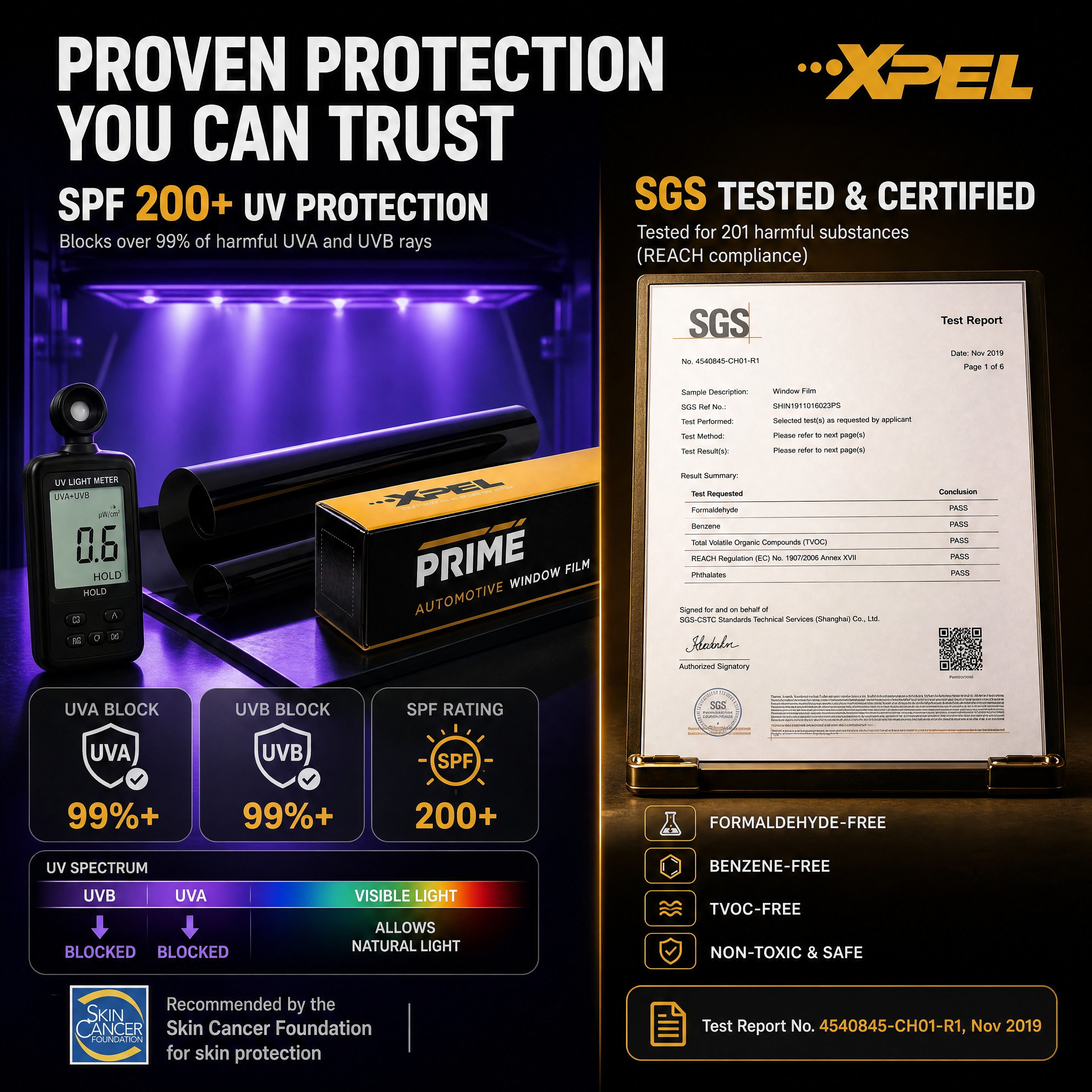 [商品] 使用【图1】XPEL PRIME汽车隔热窗膜产品（黑… - 图片创意预览