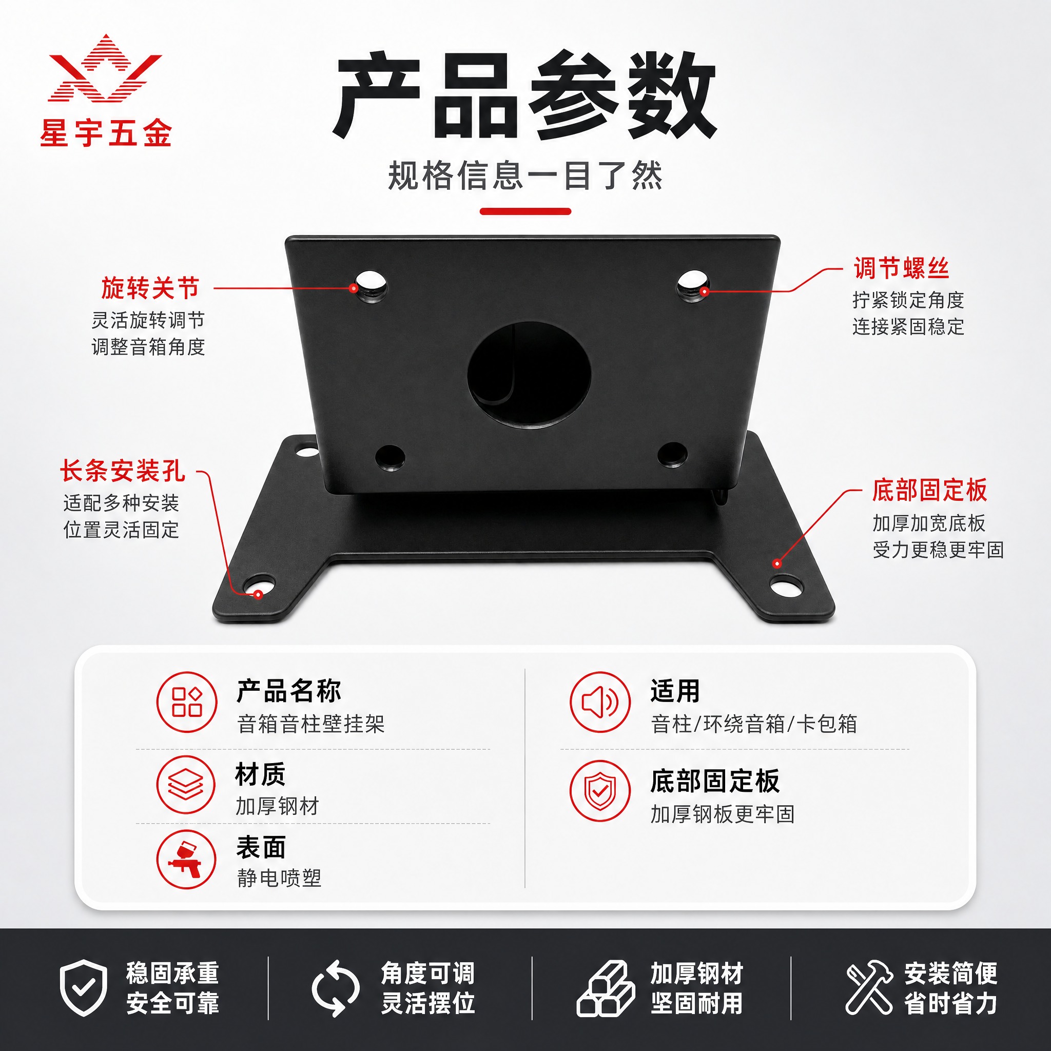 [主图-5] 产品参数与选购决策。本张【图1】作为产品主体，【… - 图片创意预览