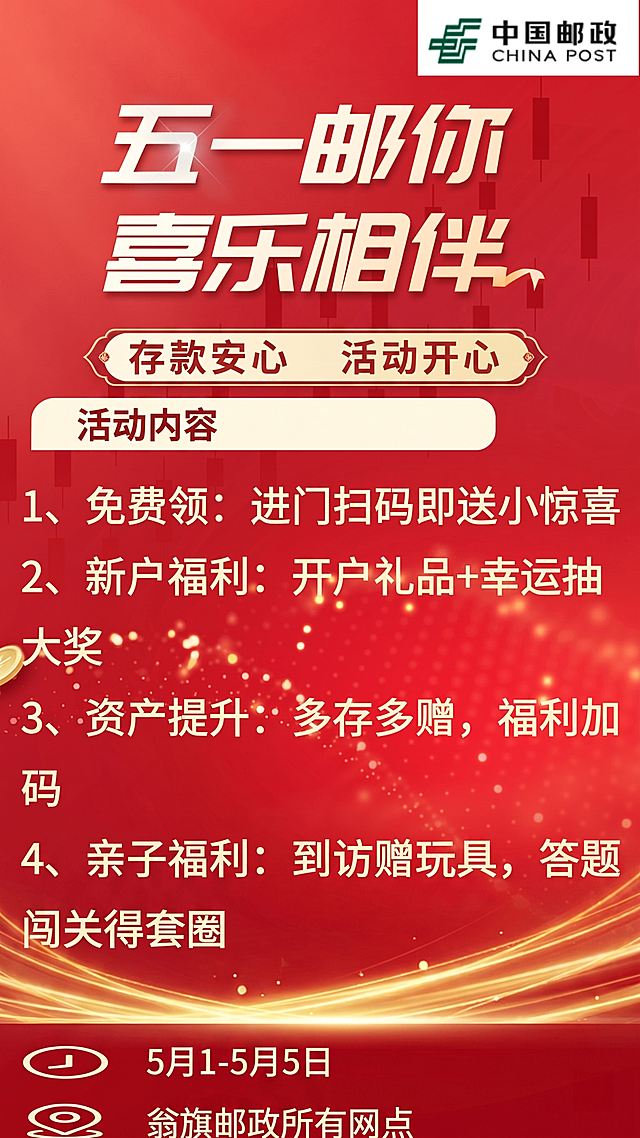 根据原图重新设计中国邮政五一活动宣传海报，保留原图全部文案内容：标题"五一邮你 喜乐相伴"，副标题"存款安心 活动开心"，四个活动内容，活动时间"5月1-5月5日"，活动地点"翁旗邮政所有网点"以及中国邮政logo，保持红色喜庆风格，优化排版设计