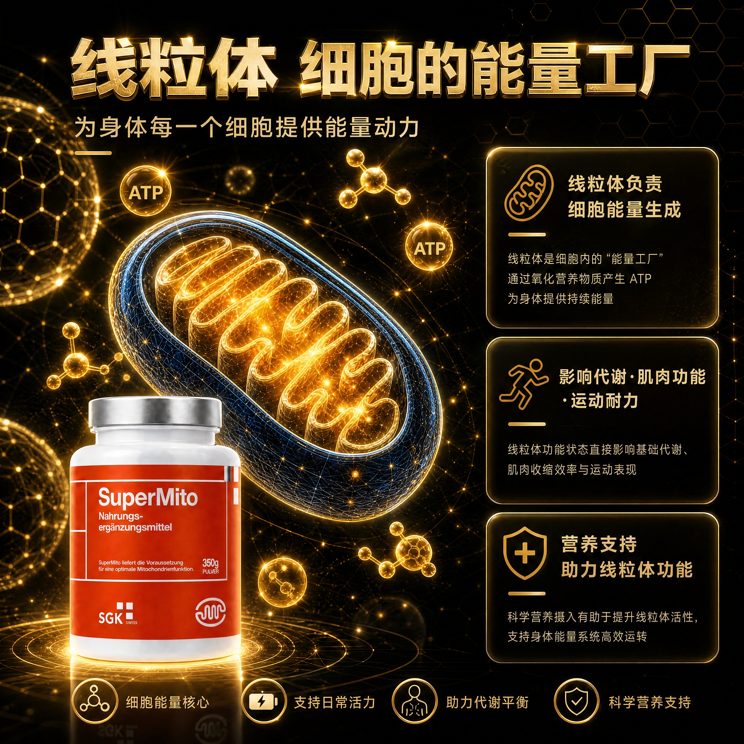 将图5（线粒体细胞能量工厂页）的整体色调风格统一改为参考图6的… - 图片创意预览