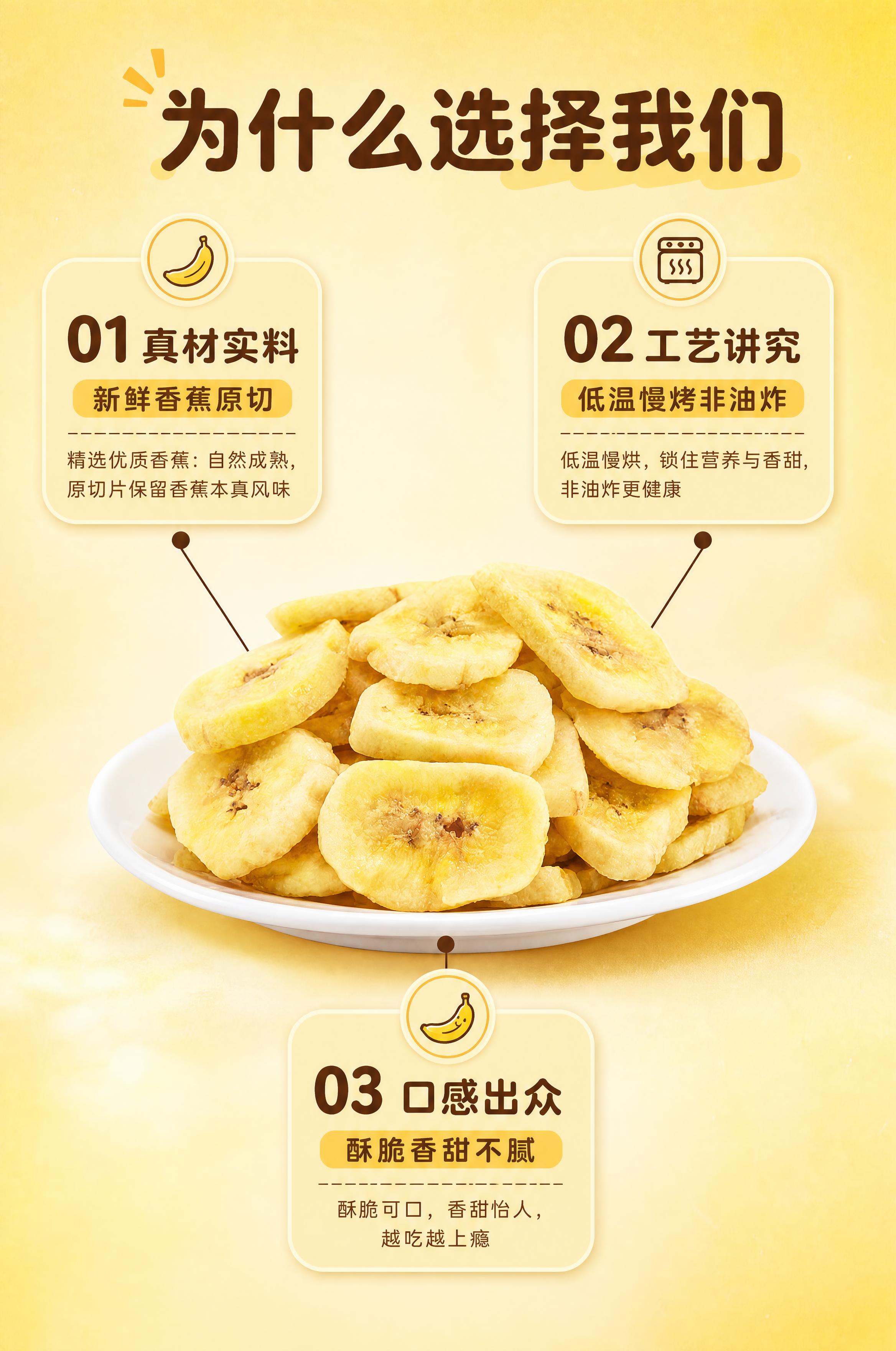 [商品] 使用【图9】【图1】香蕉片；保留香蕉片的金黄颜色、切… - 图片创意预览