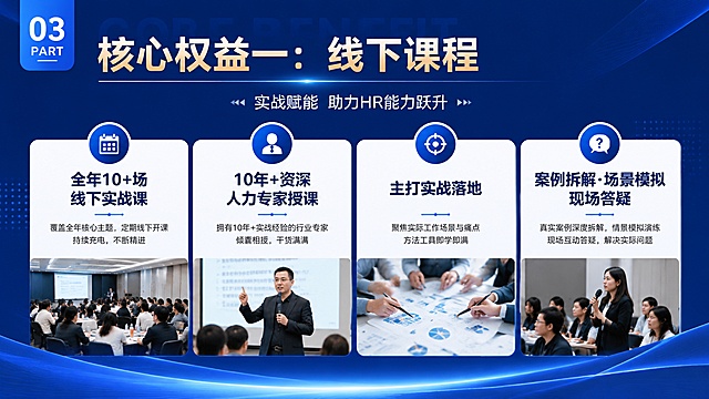 把以上内容生成PPT