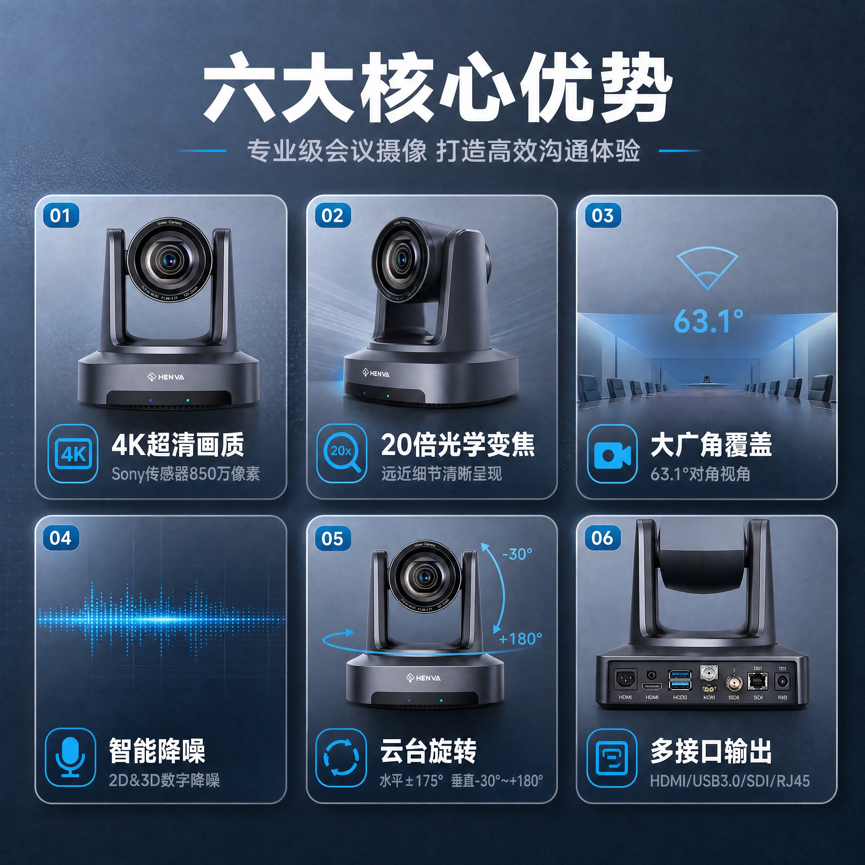 [商品] 使用【图1】HENVA HW-UV20A-4K视频会… - 图片创意预览