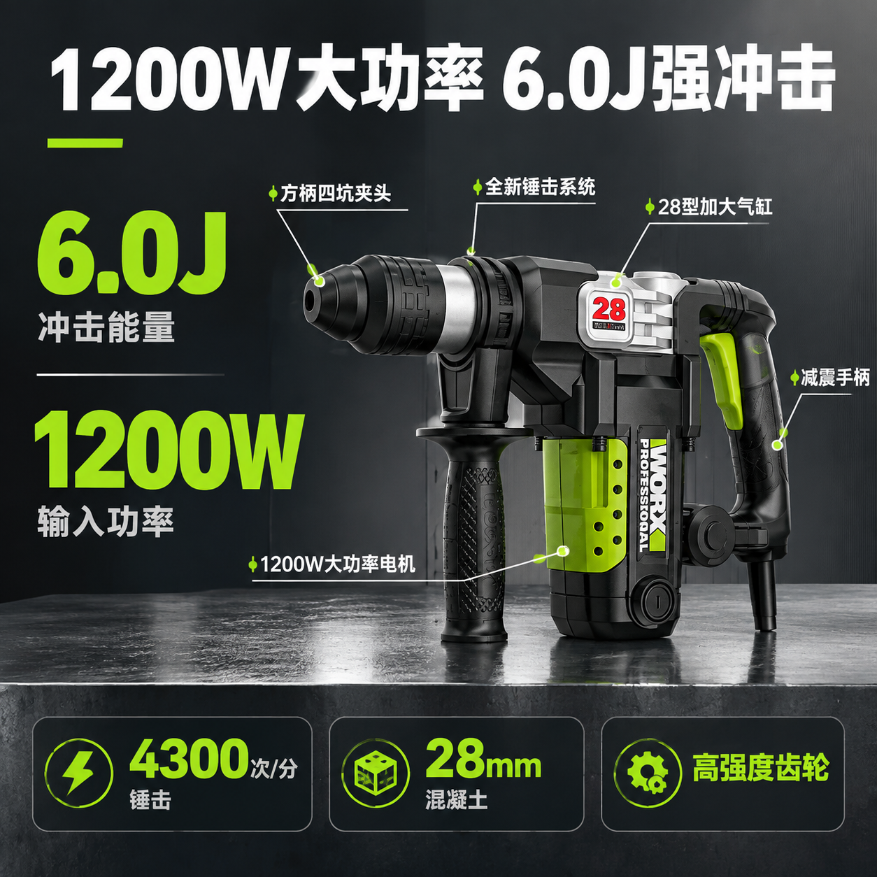 [主图-2] 冲击性能+功率图，主题：1200W大功率 6.0… - 图片创意预览