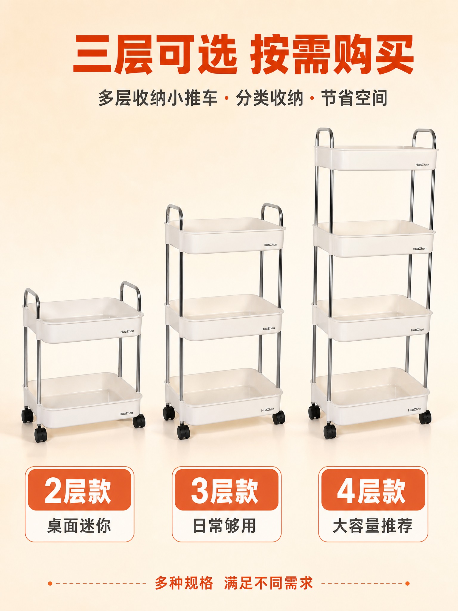 [主图-5] 多层收纳小推车规格选择图，展示2层3层4层三种规… - 图片创意预览