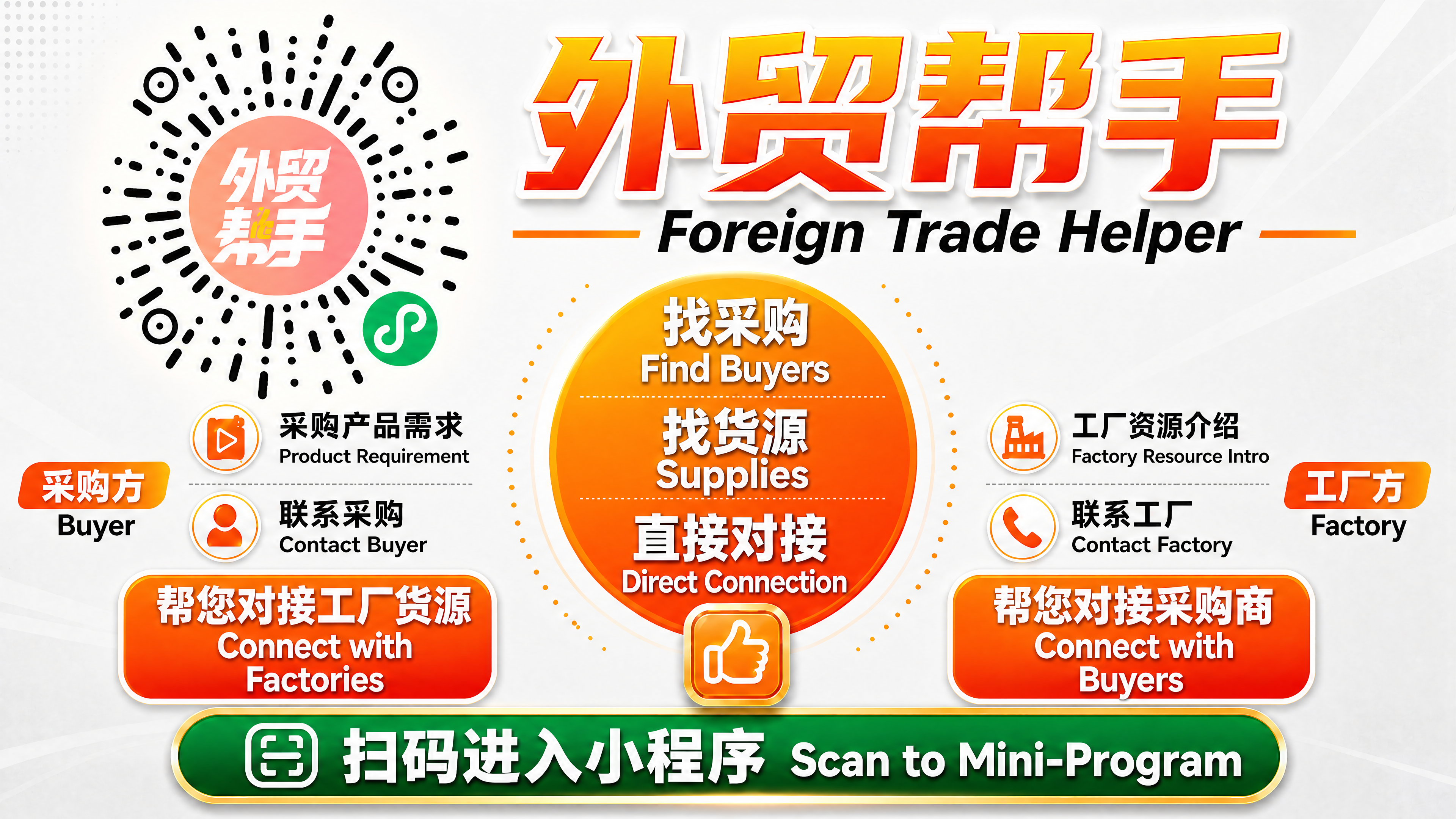 将横版外贸帮手海报左上角的圆形图案替换为这张新的二维码图案（带… - 图片创意预览