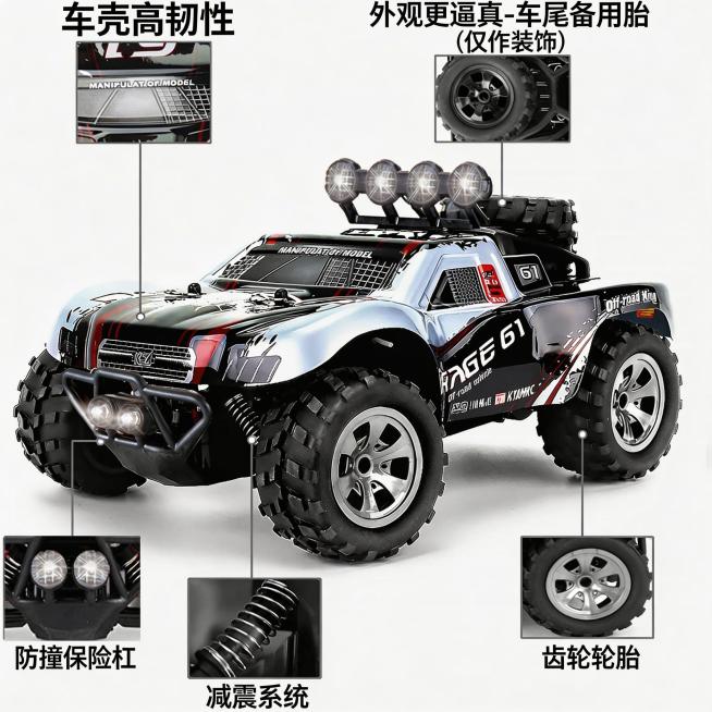 将图中所有英文替换为对应的中文：'High Toughness of Car Shell'改为'车壳高韧性'，'More Realistic Appearance - Spare Tire on Re预览效果