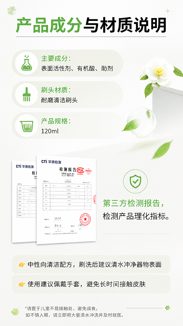 电商详情页第六屏成分与安全说明，日式清新风格，绿色+白色为主色调，参考图1的视觉风格和配色。顶部标题文字："产品成分与材质说明"。内容分块：主要成分：表面活性剂、有机酸、助剂；刷头材质：耐磨清洁刷头；产品规格：120ml。下方摆放检测报告图片，旁边文字："第三方检测报告，检测产品理化指标。" 不出现除垢率数值。底部补充文案带箭头图标："👉中性向清洁配方，刷洗后建议清水冲净器物表面"、"👉使用建议佩戴手套，避免长时间接触皮肤"。整体排版整洁，日系简约，绿色点缀，合规客观。
