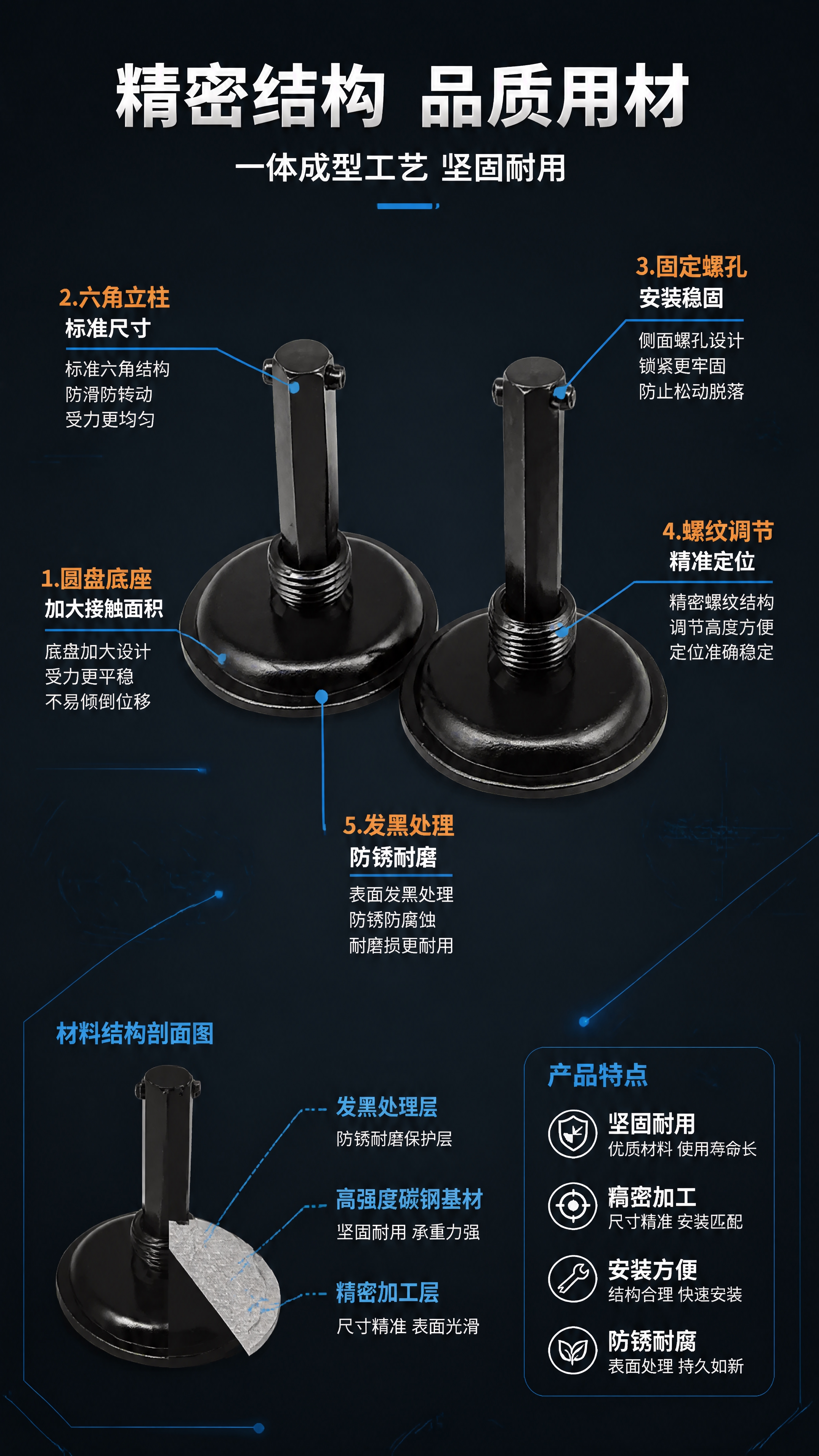 [第4张] 详情页结构材质拆解-STM挡块金属结构与表面工艺解… - 图片创意预览