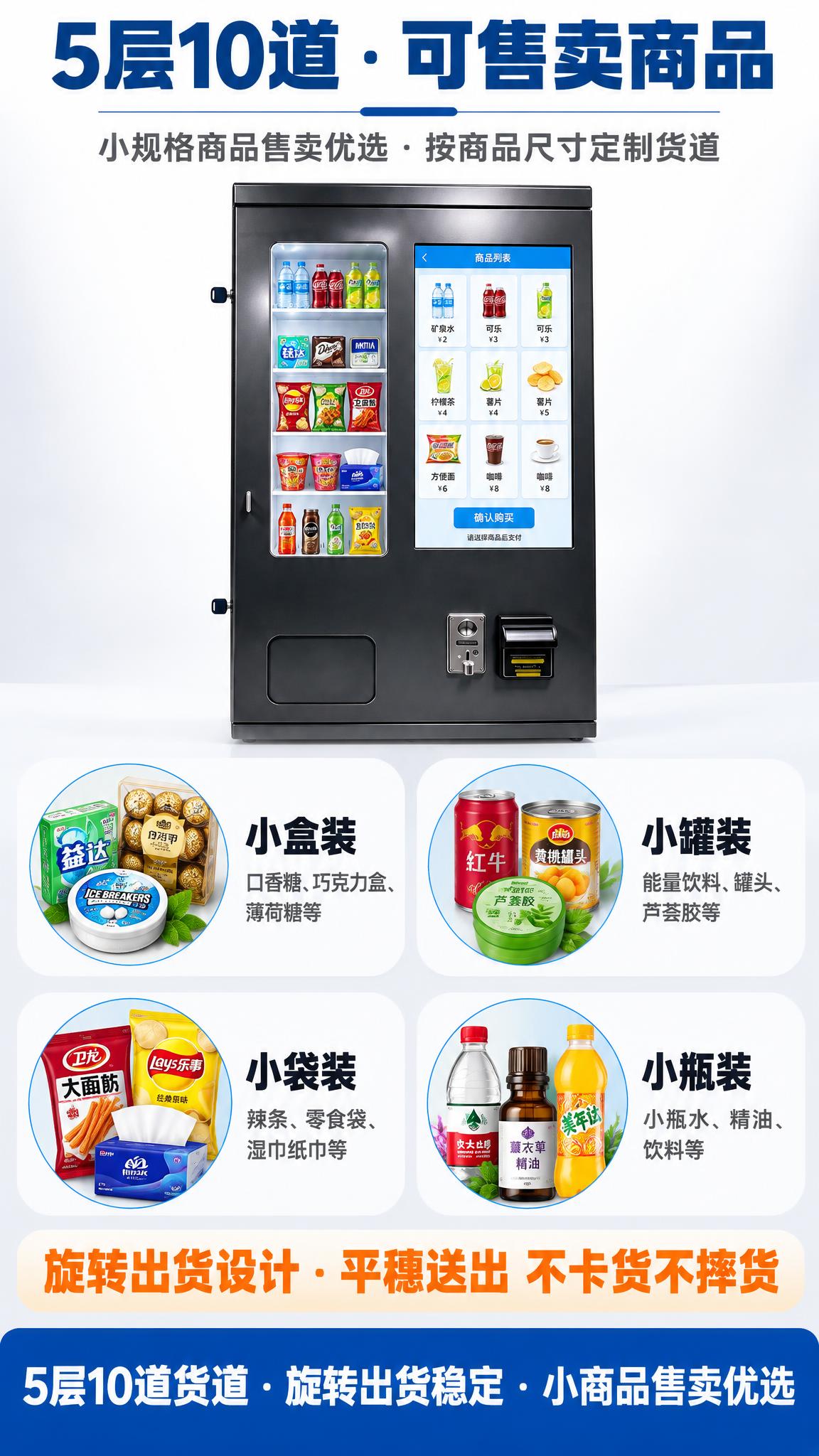 [详情页-4 货道与可售卖商品] 壁挂式带屏售货机货道与可售卖… - 图片创意预览