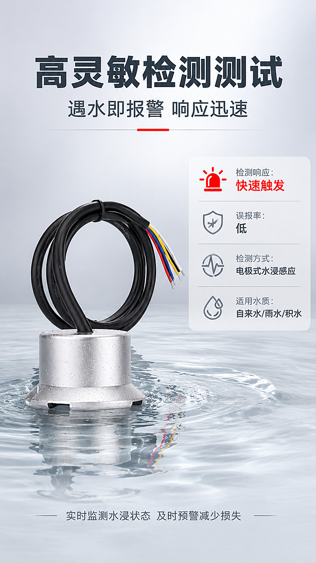 [商品] 使用【图1】水浸传感器产品图；保留银色铝合金探头、黑色线缆、彩色导线的结构、颜色和材质；产品外观严格保持原图不变。
[画面] 第6张·功能测试。目标：可视化展示水浸检测功能，证明高灵敏与可靠性。构图：左侧产品放置于模拟积水场景中（底部少量透明水），右侧测试数据/状态展示区，用可视化效果表现检测响应。阅读动线：顶部标题→左侧测试场景→右侧测试结果。背景：浅灰渐变棚拍背景，底部模拟水面反光。
[视觉] 套系策略：风格=报警行业专业克制高级商业摄影；标题字=现代无衬线粗黑体；正文字=简洁无衬线体；主色=白+浅灰；背景延展=浅灰白渐变、细腻哑光质感、底部水面透明反光效果；强调色=警示红，仅用于报警状态指示、重点数据和标签；标题色=深炭灰；正文色=中灰；组件=红色报警状态图标、数据信息卡、细线分割；光影=柔和棚拍光，水面自然反光。
[文字] 顶部主标题"高灵敏检测测试"，副标题"遇水即报警 响应迅速"；测试结果区：「检测响应：快速触发」「误报率：低」「检测方式：电极式水浸感应」「适用水质：自来水/雨水/积水」；底部提示"实时监测水浸状态 及时预警减少损失"。所有文字横排，报警状态用红色突出。
[规格] 比例9:16竖版，分辨率4K，负向提示：避免产品变形、深色纯黑背景、高饱和彩色、文字竖排、文字过小、水印、极限词、虚构检测数据。