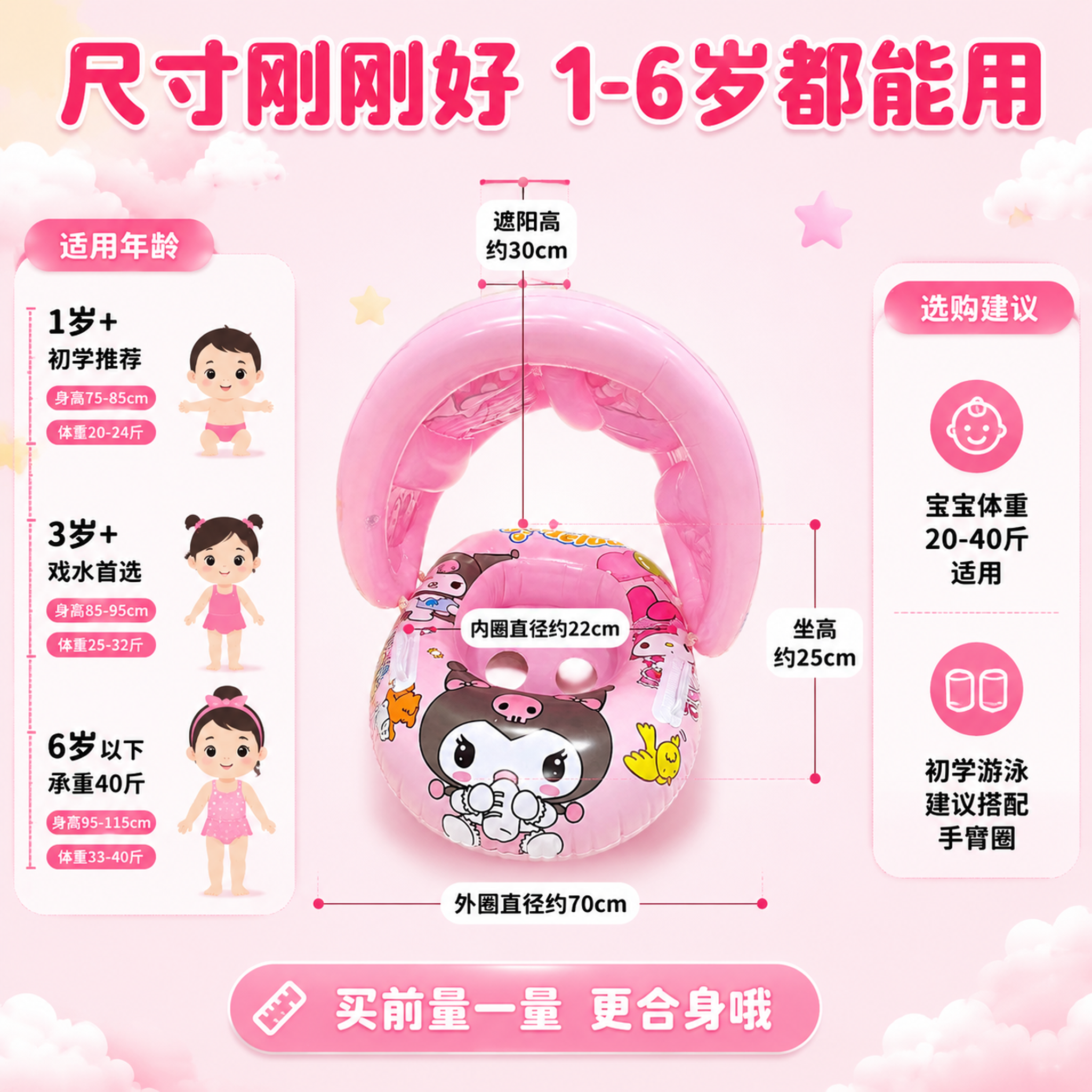 [主图-9] 儿童游泳坐圈尺寸规格图，适用年龄体重说明。 [氛… - 图片创意预览