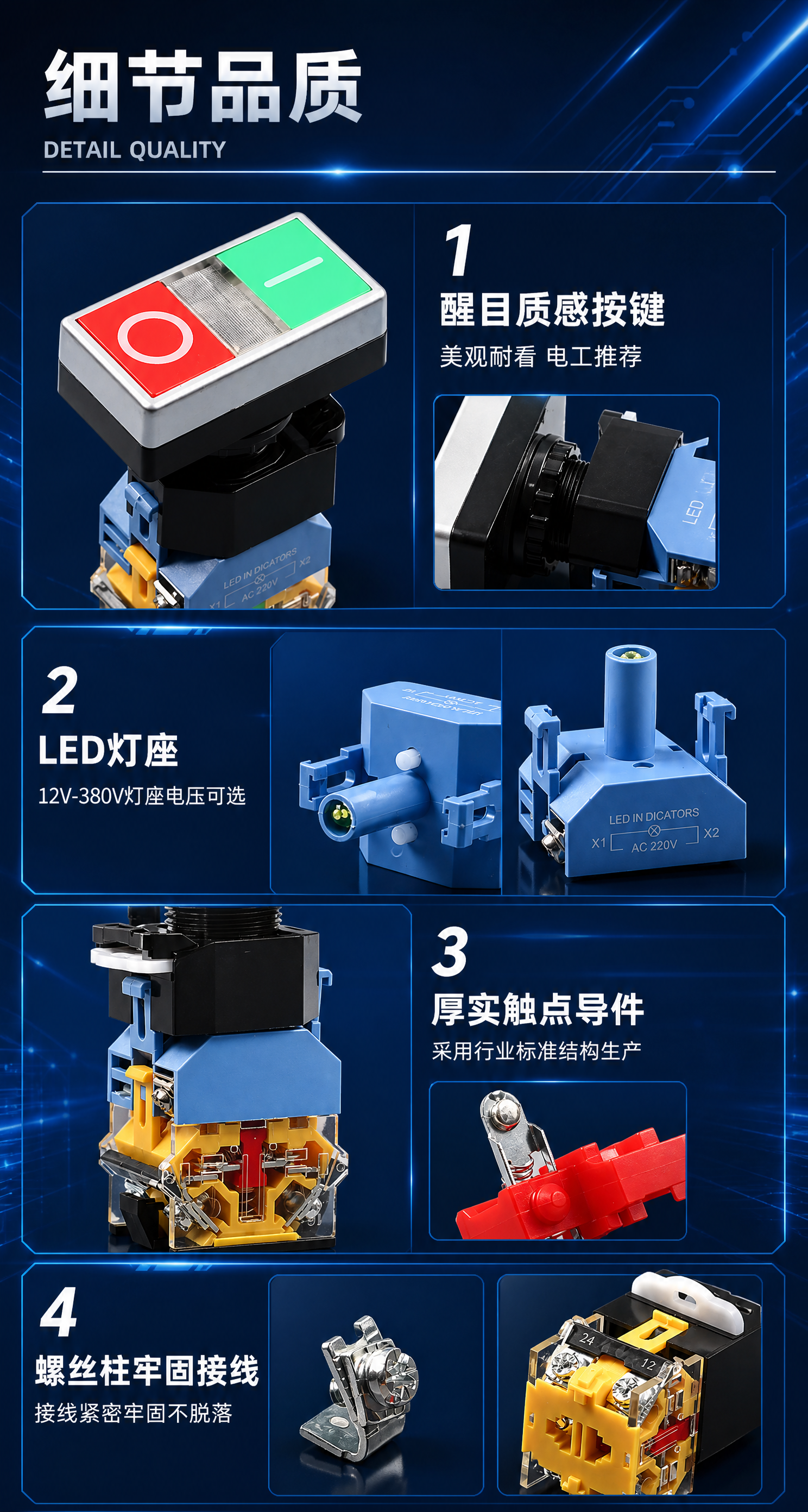 将两张图的内容合并为一张竖版图，背景更换为深蓝色工业科技风，具… - 图片创意预览