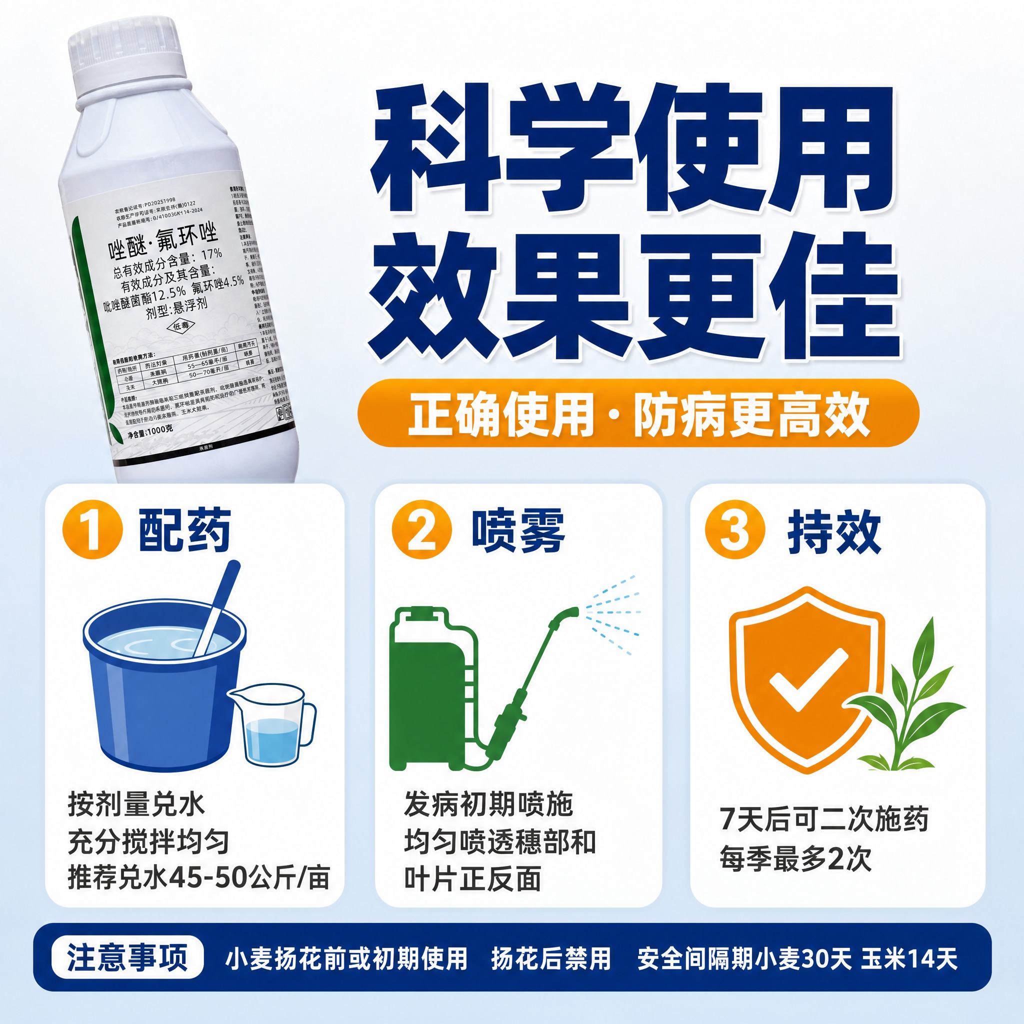 [主图-4] 使用技术与方法 步骤说明图 [统一基调] 拼多多… - 图片创意预览