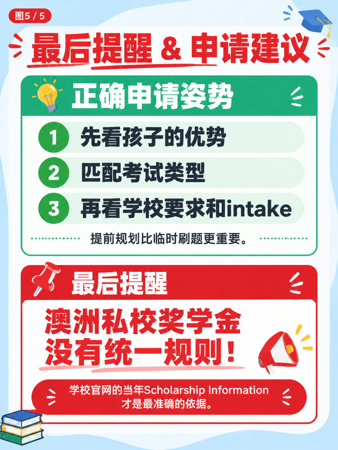 小红书笔记内页排版图，教育机构大字报风格，版式精美，小红书笔记… - 图片创意预览