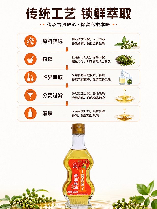 使用商品详情页技能根据商品图「图片1」「图片1」生成详情页，参考图为「图片1」「图片1」「图片1」「图片1」「图片1」「图片1」「图片1」「图片1」「图片1」「图片1」，商品名称为雅二爷麻椒油100ml，卖点为玻璃瓶，麻味更浓，一滴清香，适配平台为淘宝/天猫，图片比例为3:4，需求屏数为10张，不要使用极限用语、违禁词、配图试用青花椒，图片中不添加logo