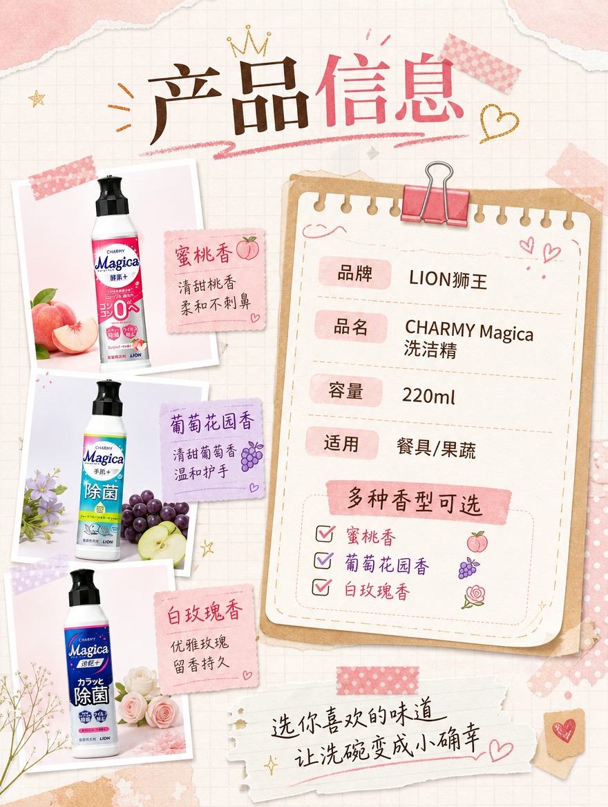[商品] 使用【图1】【图4】【图6】三款LION狮王CHAR… - 图片创意预览