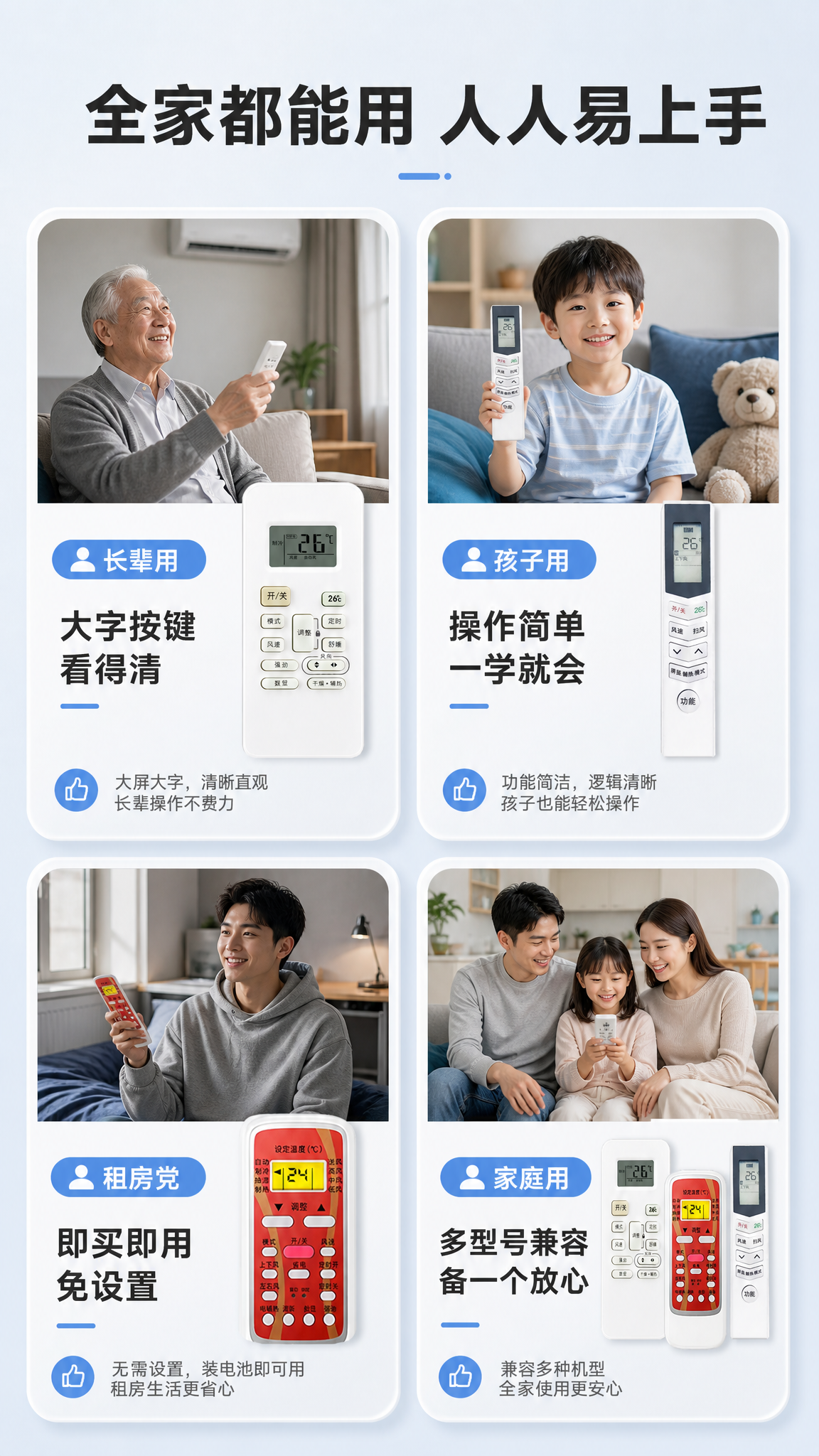 [商品] 使用【图1】三款遥控器小图展示，分别对应不同人群；保… - 图片创意预览
