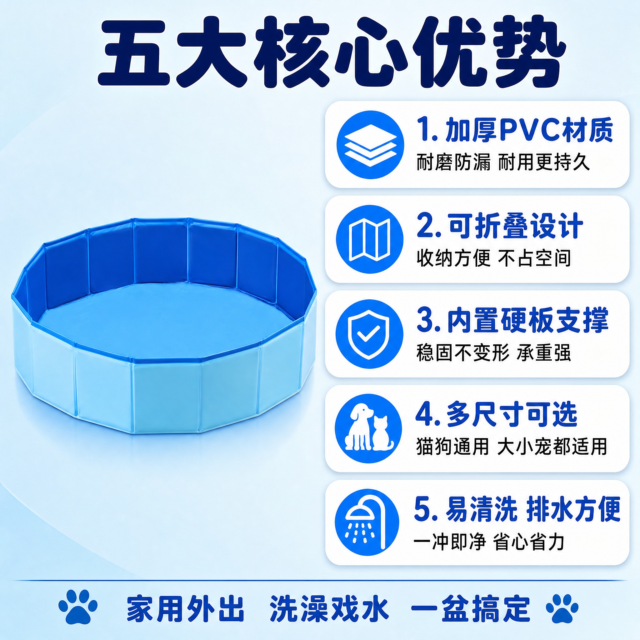 [主图-5] 核心卖点汇总图，文字标注产品五大核心优势，排版清… - 图片创意预览
