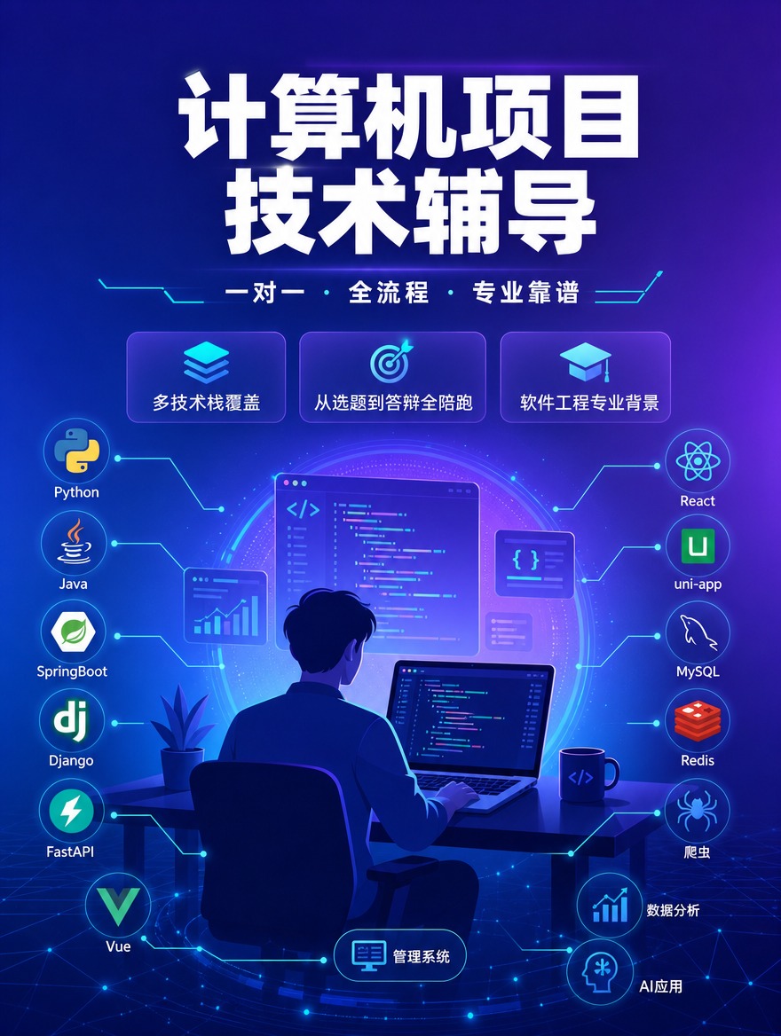 [商品] 计算机项目一对一技术辅导服务，非实物类教育服务，服务… - 图片创意预览
