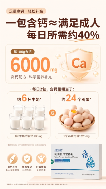 预览效果