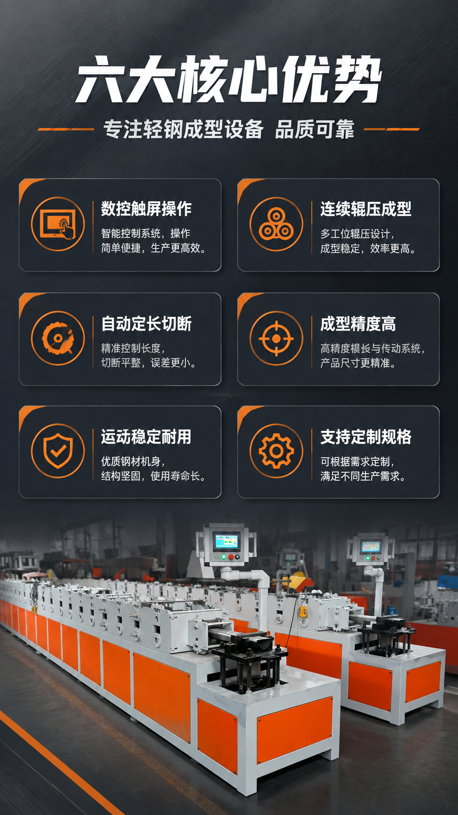 [商品] 使用【图1】全自动轻钢龙骨冷弯成型机局部；保留数控操… - 图片创意预览