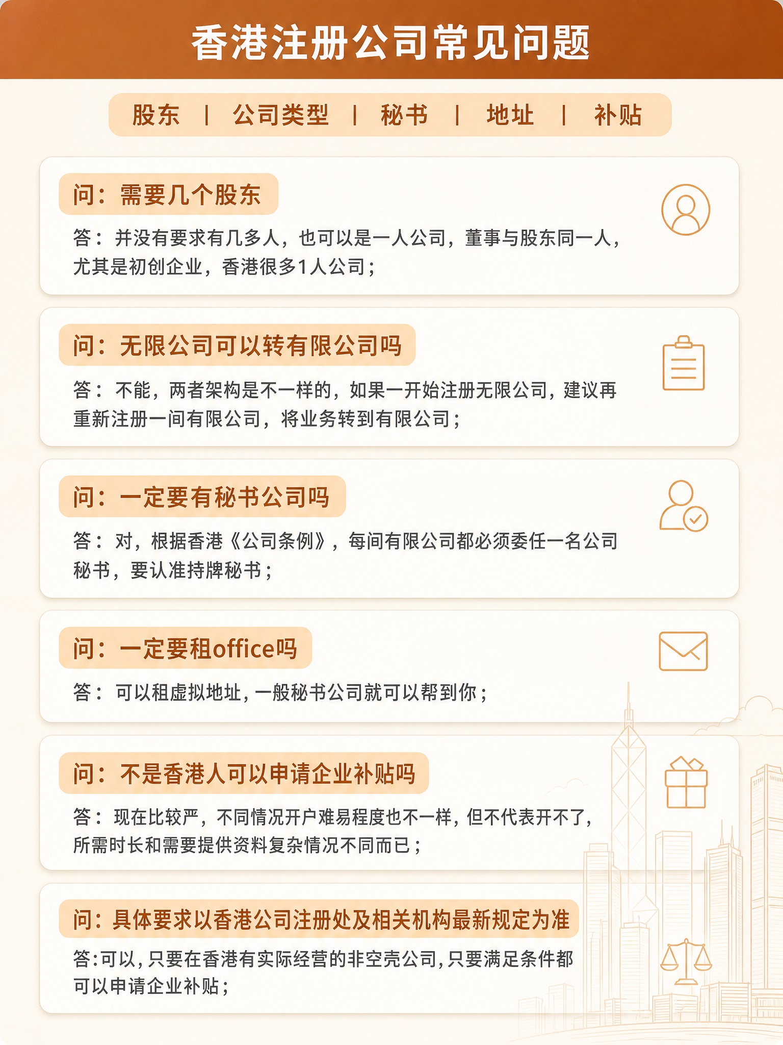 基于参考图进行版式重绘和配色调整，保留原图的问答卡片式版式骨架… - 图片创意预览