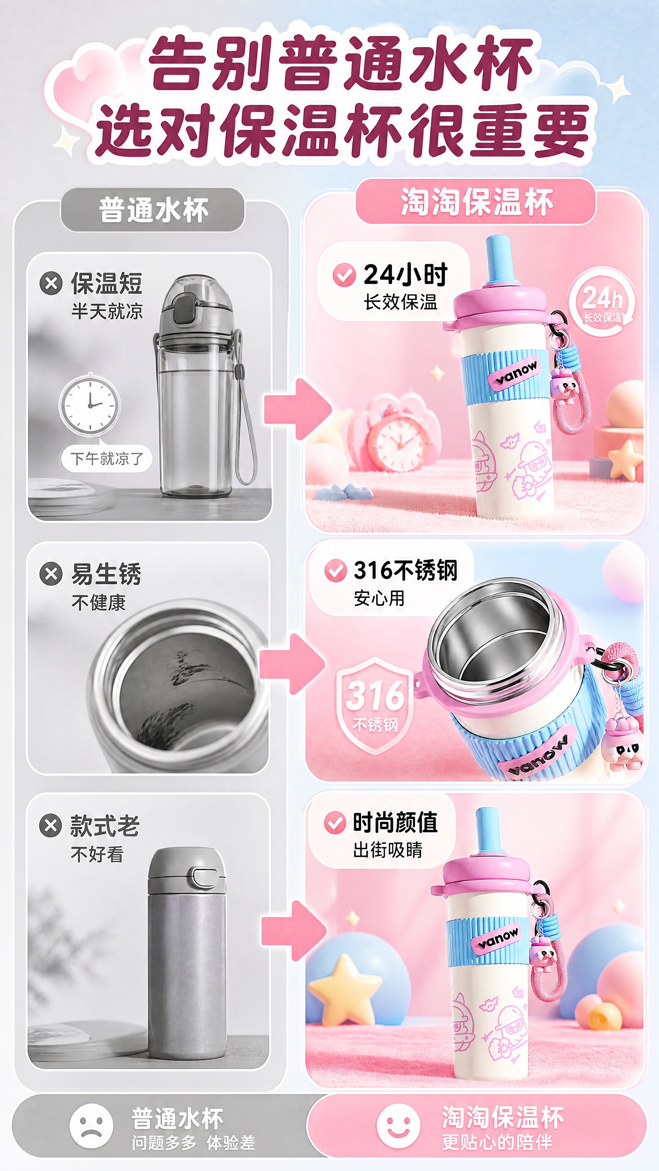 [商品] 使用【图1】粉蓝拼色吸管保温杯；保留粉色杯盖、蓝色吸… - 图片创意预览
