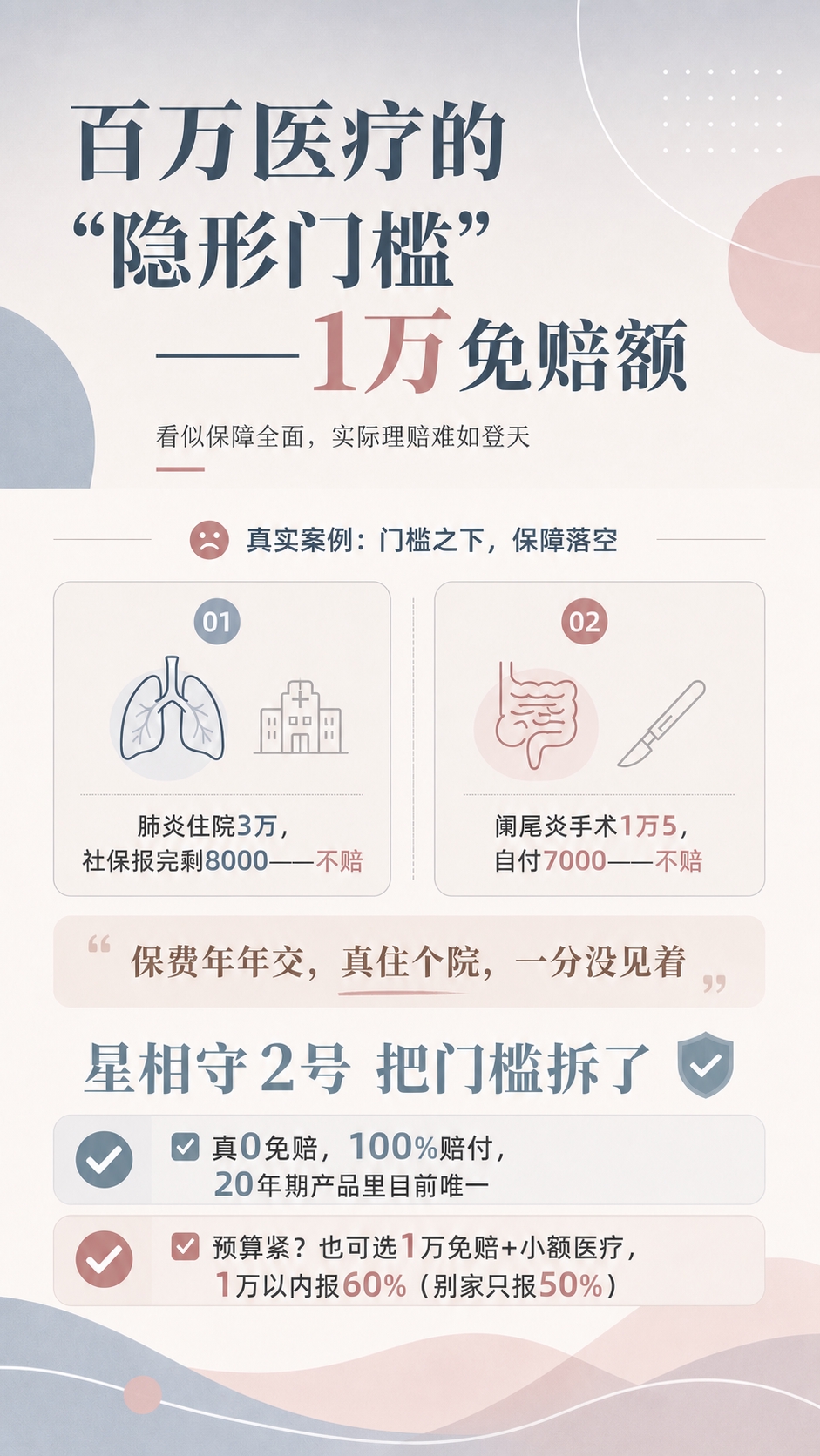 将这张海报调整为莫兰迪粉蓝配色方案，整体色调以雾霾粉、灰蓝色、… - 图片创意预览