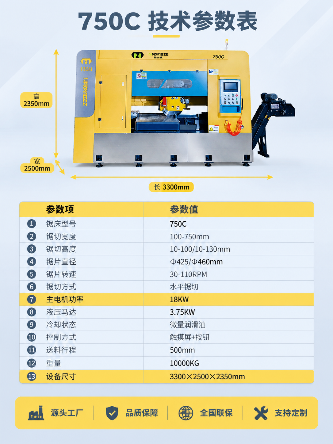 [商品] 使用【图1】哈锐比750C水平锯切机；保留机身黄色主… - 图片创意预览