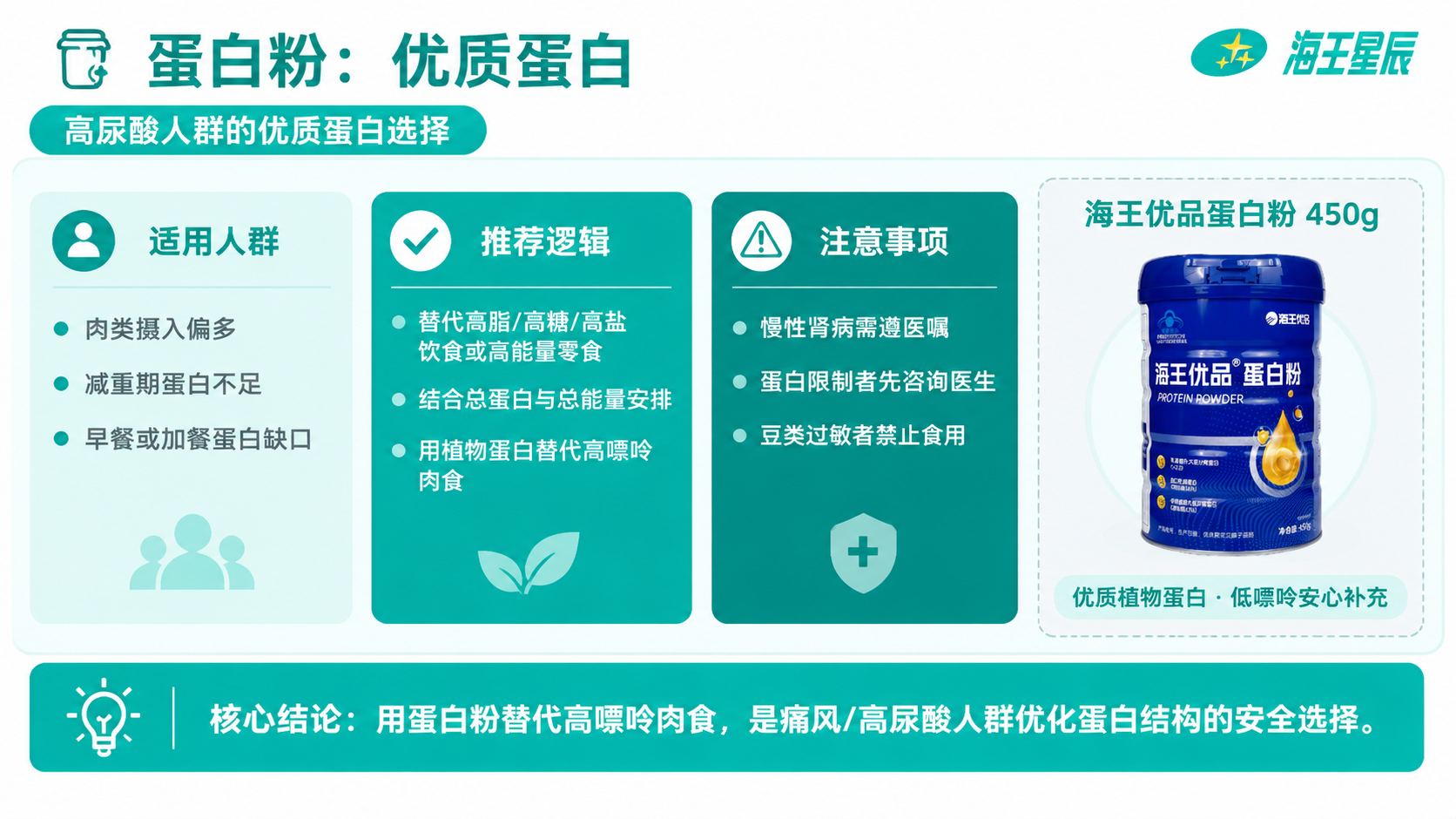 16:9横版PPT内页插图，扁平插画风格，整体简洁清爽、专业克… - 图片创意预览