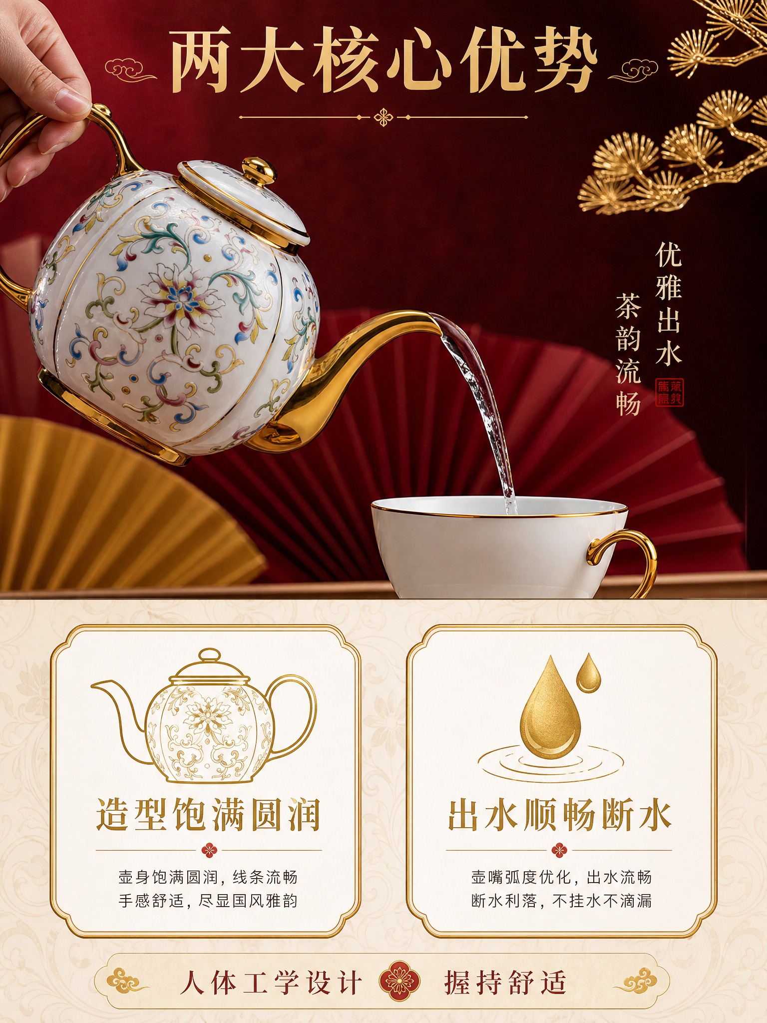 [主图-2 3:4] 核心卖点信息图，展示造型设计与出水功能两… - 图片创意预览