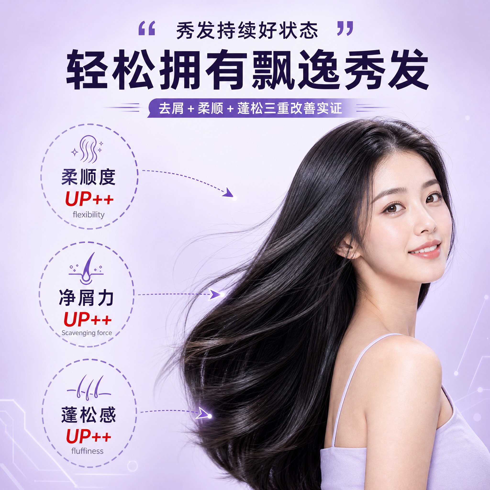 [主图-4] 使用效果对比，去屑+柔顺+蓬松三重改善实证。 [… - 图片创意预览