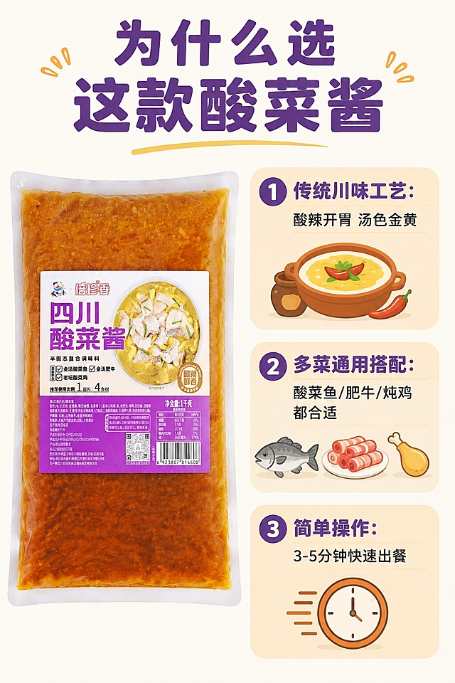 [第2屏] 核心卖点拆解，展示倍珍香四川酸菜酱三大核心理由。本屏使用【图1】作为商品辅助展示。
[氛围/风格] 简约清晰卖点风，暖浅底色，信息层级分明，清爽易读。
[元素布局] 左侧放置袋装产品实物图，占比约40%，右侧分三栏展示三个核心卖点，每个卖点搭配小图标；产品包装信息与输入图一致。
[光影质感] 均匀柔光照明，产品与文字区域明暗对比清晰，阅读舒适。
[配色色系] 全局底色 #FFF9EF，主色深紫标题，辅助色浅橙信息块。
[视角构图] 左产品右信息，左右分栏构图，竖向排版，阅读动线从上到下。
[文字版式] 顶栏加粗主标题「为什么选这款酸菜酱」，右侧三卖点分别为「① 传统川味工艺：酸辣开胃 汤色金黄」「② 多菜通用搭配：酸菜鱼/肥牛/炖鸡都合适」「③ 简单操作：3-5分钟快速出餐」；圆角黑体，信息块色块区分，文字大小适中手机端清晰可读。
[比例分辨率] 9:16 竖版比例，4K分辨率，文字清晰可辨，高清画质。
[负向提示词] 变形，文字错乱，产品模糊，颜色偏差，信息重叠，水印