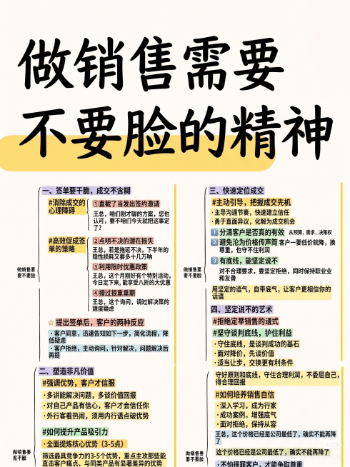 修改这张销售知识思维导图：将主标题改为“做销售需要不要脸的精神”，保留原图片所有内容意思，只换一种说法重写文字内容，整体格式和段落结构和原图完全保持不变，配色和排版也和原图一致预览效果