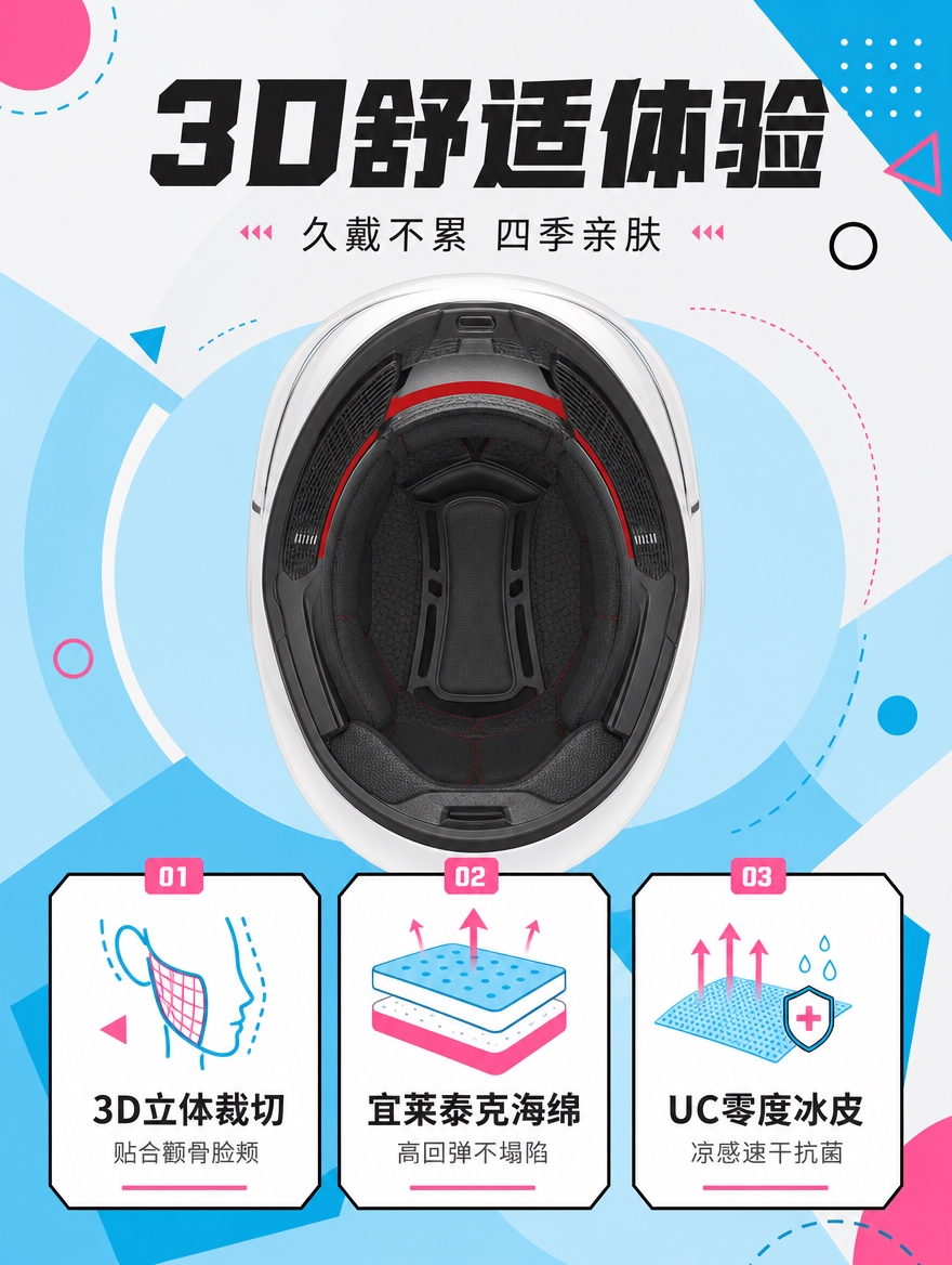 [商品] 使用【图3】GIUS觉势G5白色头盔内部角度图；保留… - 图片创意预览